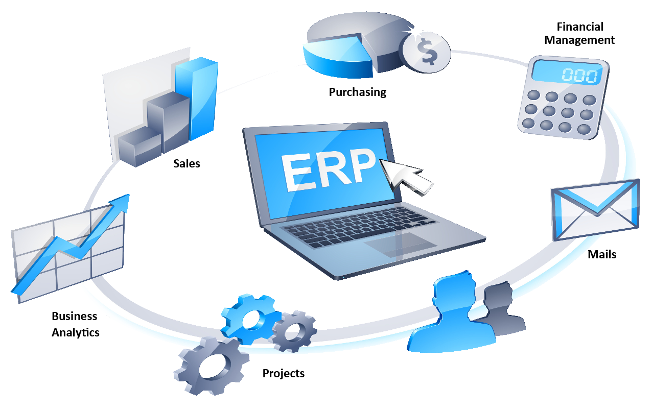 Codeigniter development in india
